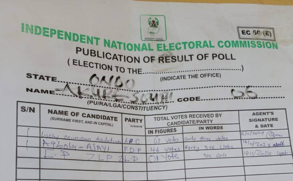 Ondo Decides Updated Results: APC, PDP Candidates Clear Their PUs 8 WhatsApp Image 2024 11 16 at 16.03.26 e8c24b43