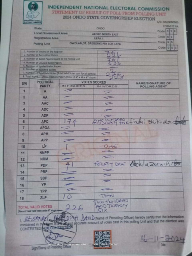 Ondo Decides Updated Results: APC, PDP Candidates Clear Their PUs 9 image 19