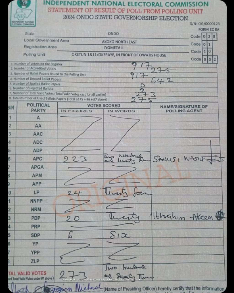 Ondo Decides Updated Results: APC, PDP Candidates Clear Their PUs 12 image 23